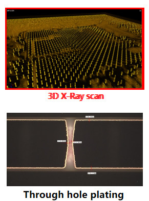 Glass Substrate Technology-Plating Double Side Stable And Easily Maintain